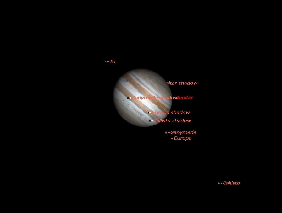 Тройной транзит лун Юпитера по его диску и затмение Ио тенью Каллисто в прямом эфире