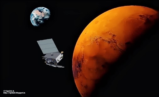 Зонд "Мангальян" готовится выйти на орбиту Марса